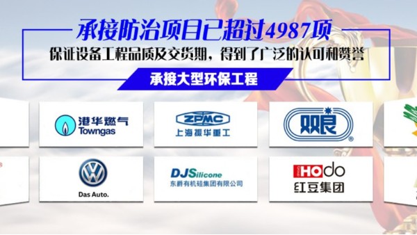 機(jī)械制造行業(yè)粉塵廢氣治理老大難，高新技術(shù)企業(yè)耀先環(huán)境快速解決